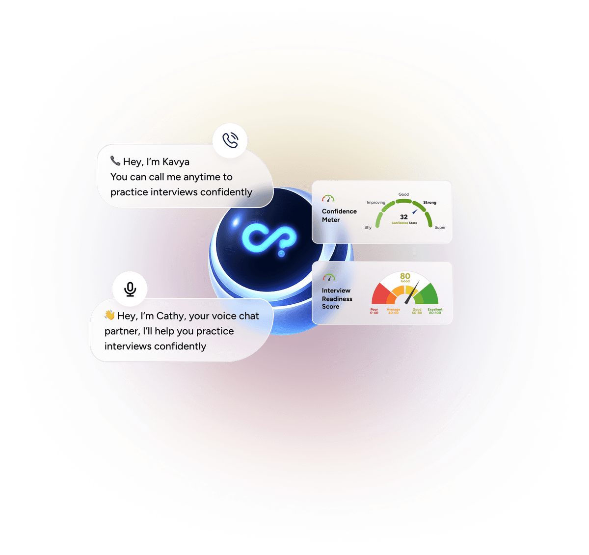 AI-powered voice practice with confidence meter and interview readiness score